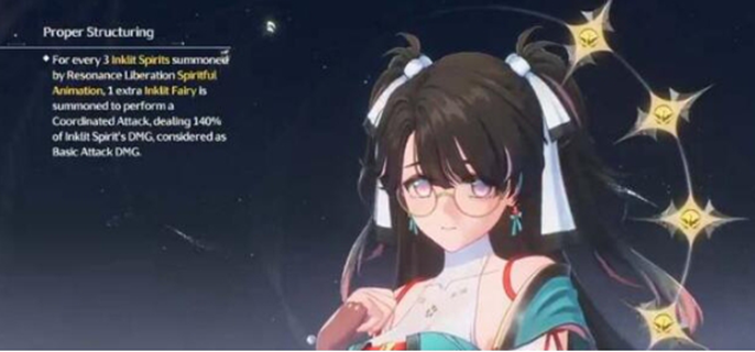 Recommendation for Wuthering Waves