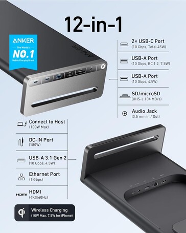 New Anker 10-in-1 USB-C Docking Station rumored to be on the way