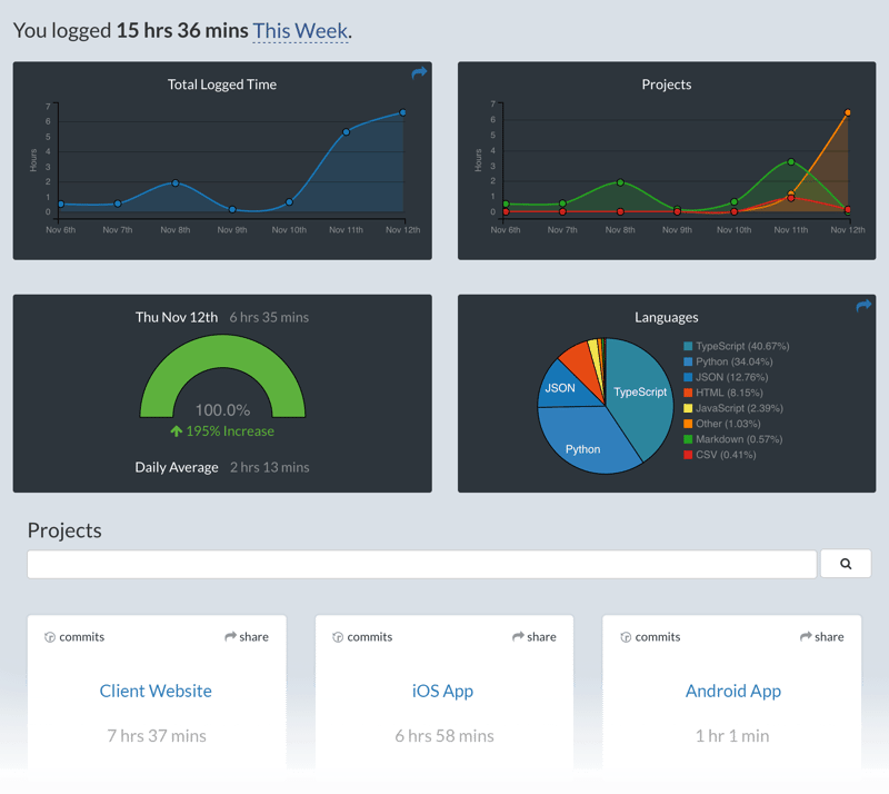 Top VS Code Extensions to Boost Your Productivity