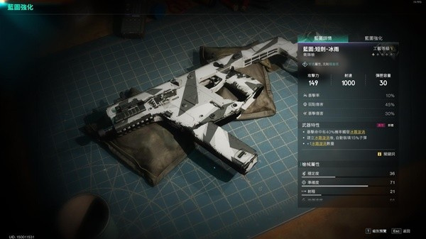 Seven Days World Frost Style Equipment Recommendations