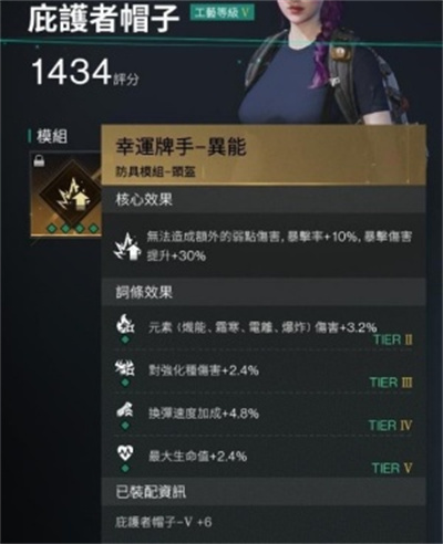 Seven Days World Frost Style Equipment Recommendations