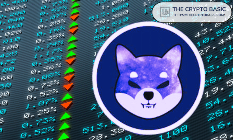 SHIB Could Eliminate Two More Zeros and Hit <img src=