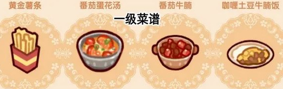What are the hidden recipes in my leisure time? List of hidden recipes in my leisure time 我的休闲时光隐藏菜谱一览