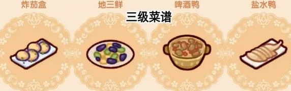 What are the hidden recipes in my leisure time? List of hidden recipes in my leisure time 我的休闲时光隐藏菜谱一览