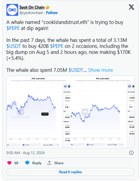 Pepe Unchained ($PEPU) が 870 万ドルを調達し、900 万ドルのプレセールマイルストーンに向けて請求