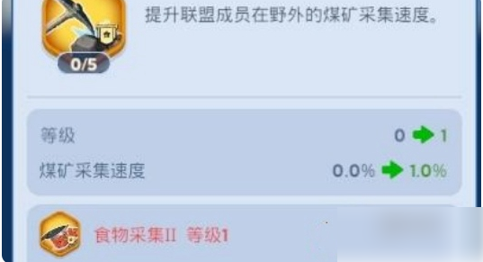 无尽冬日联盟科技怎么加点 无尽冬日联盟科技加点推荐