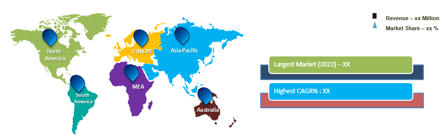Global Procurement Software Market to Witness a CAGR of xx % during the forecast period of 2024-2030