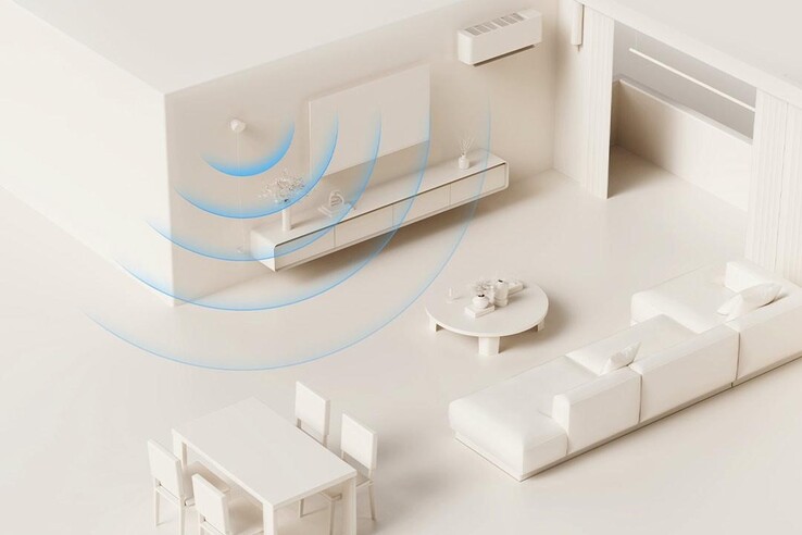 Xiaomi reveals new smart Human Sensor Pro for position tracking