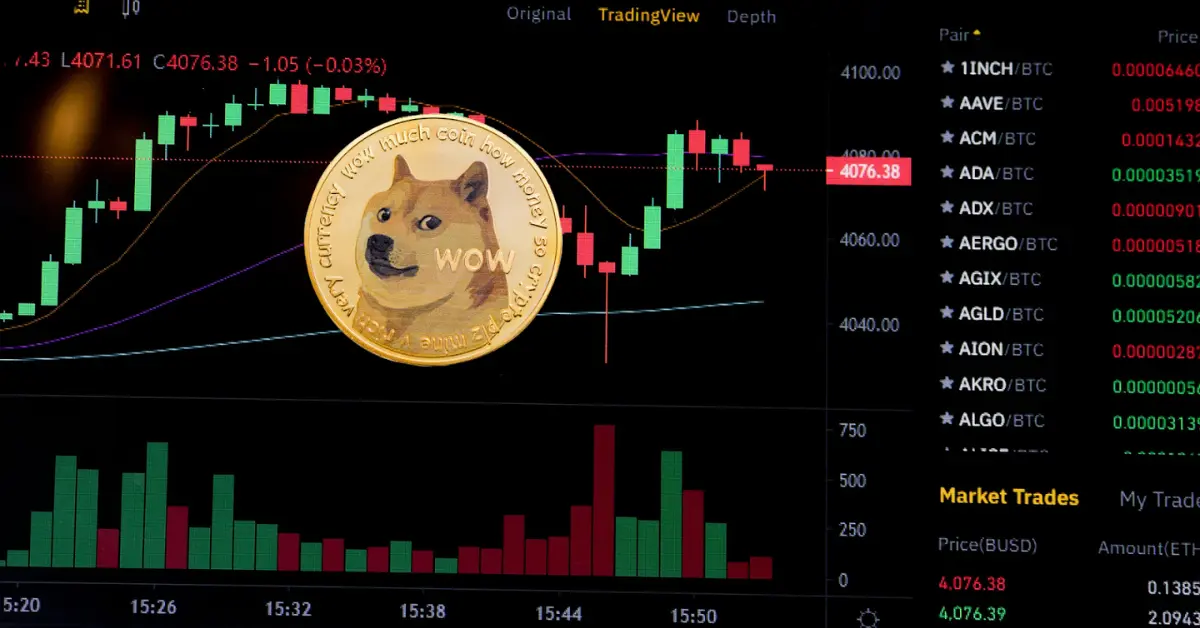 RCO Finance (RCOF): Token Ethereum Berdengung Di Kalangan Komuniti Shiba Inu (SHIB) dan Dogecoin (DOGE)