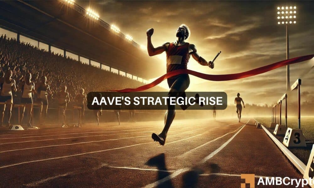 AAVE [AAVE] 上漲 4%，排名第四，Daan Crypto 在 X 上受到關注
