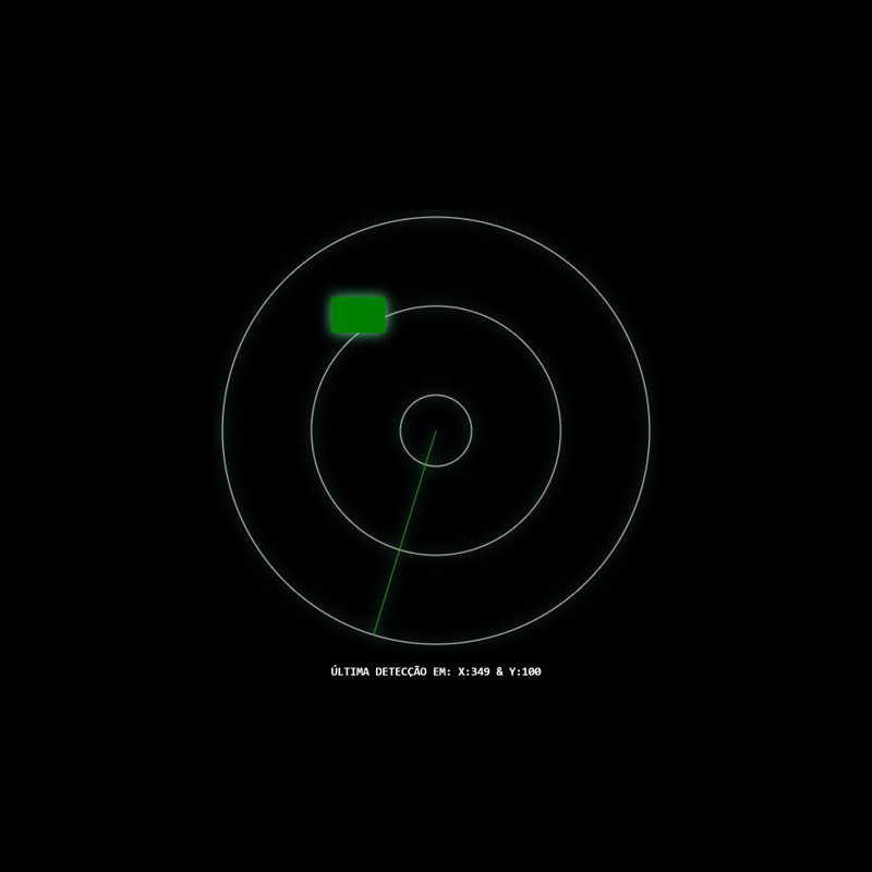 O que aprendi criando um simluador simples de radar com HMTL Canvas e JS?