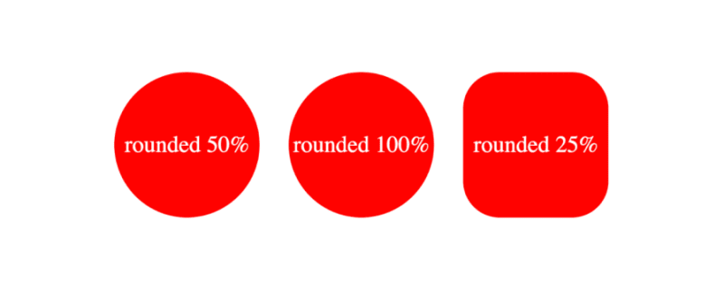 Optimizing CSS time-based animations with new CSS functions