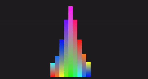 Optimizing CSS time-based animations with new CSS functions