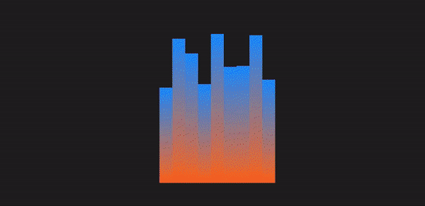 Optimizing CSS time-based animations with new CSS functions