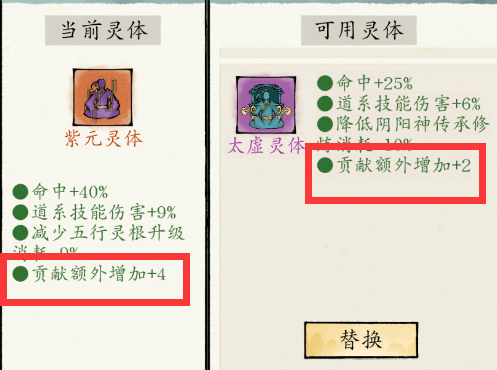 Conseils stratégiques pour la culture des grottes Cultivation Jianghu 2