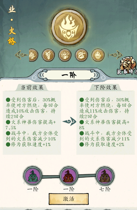 Conseils stratégiques pour la culture des grottes Cultivation Jianghu 2