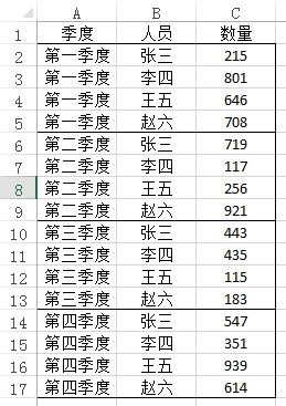 怎样快速进行Excel数据转换 两种方法帮你完美转换