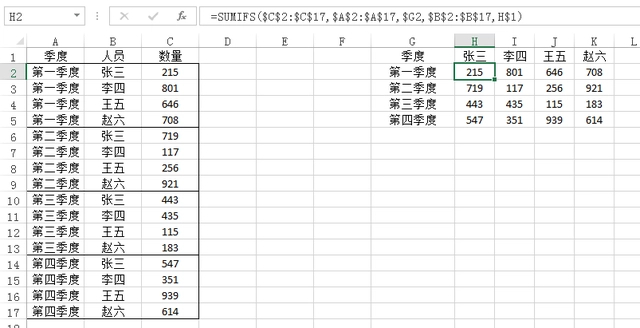 怎样快速进行Excel数据转换 两种方法帮你完美转换