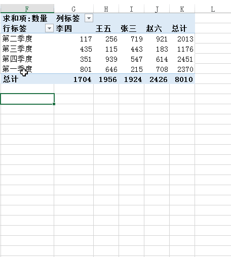 怎样快速进行Excel数据转换 两种方法帮你完美转换
