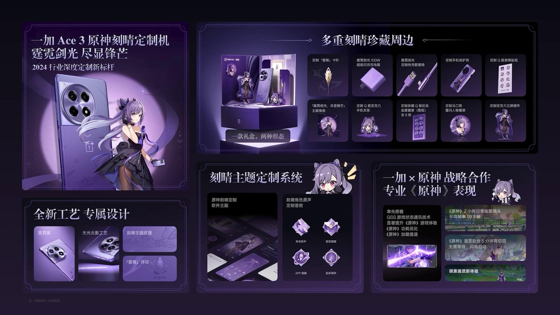一加Ace 3原神刻晴定制机于3月5日开售,售价3399元