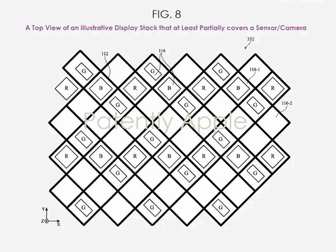 真全面屏的 iPhone，真的要来了么？