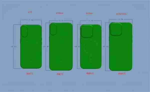 iPhone 16全系尺寸图出炉：Pro版明显增大，屏幕黑边历史最窄