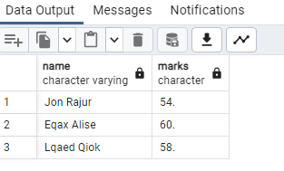Cast for type conversion in SQL