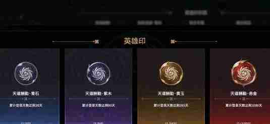 Guide to obtaining hero coins in Eternal Tribulation Mobile Game