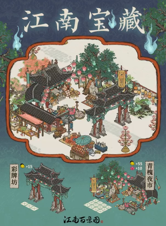 Hundred Scenes of the South of the Yangtze River Introduction to the Color Archway Architecture