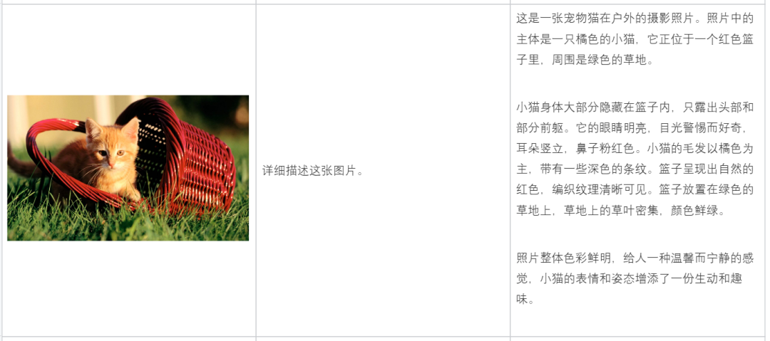 Chinas first self-developed MoE multi-modal large model reveals Tencents mixed-element multi-modal understanding