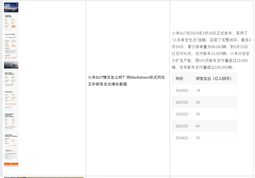 Chinas first self-developed MoE multi-modal large model reveals Tencents mixed-element multi-modal understanding