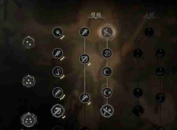 黒神話悟空スティック姿勢にポイントを追加するにはどうすればよいですか?