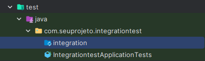 Testes integrados com Spring