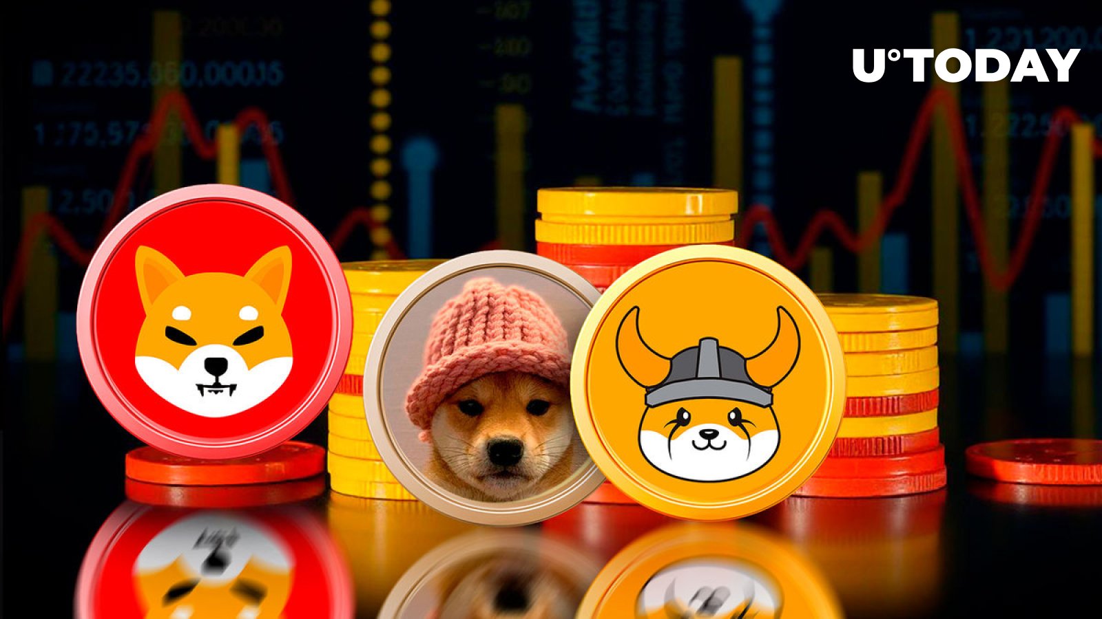 FLOKI et WIF Meme Coins touchés par l'apathie du marché