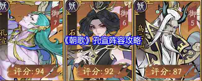 Chaoge Kong Xuan lineup guide