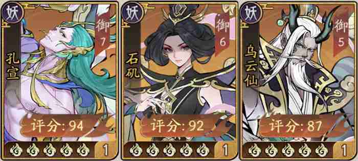 Chaoge Kong Xuan lineup guide