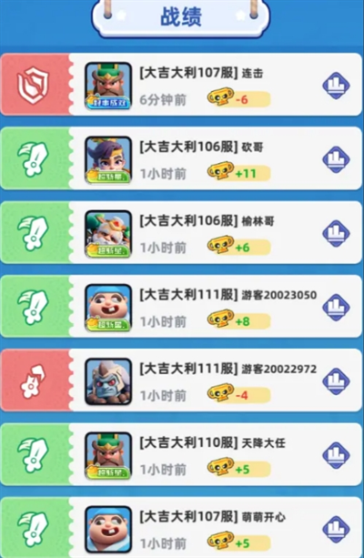 《小兵大作戰》競技場系統玩法介紹