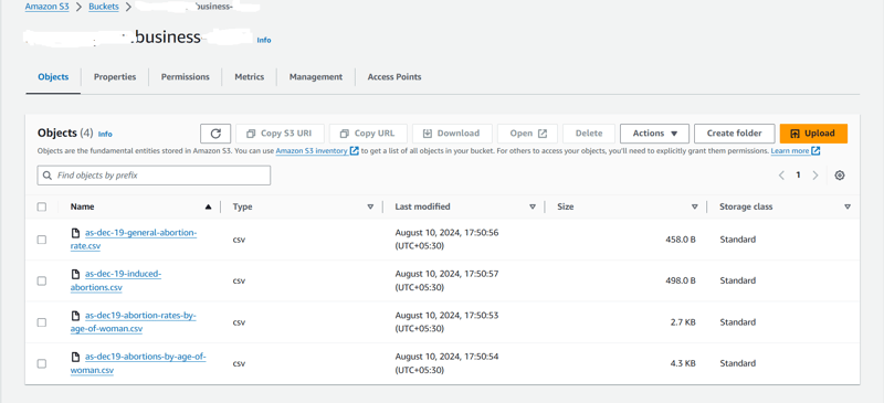Configuring Amazon Q Business with Amazon Ss a Data Source
