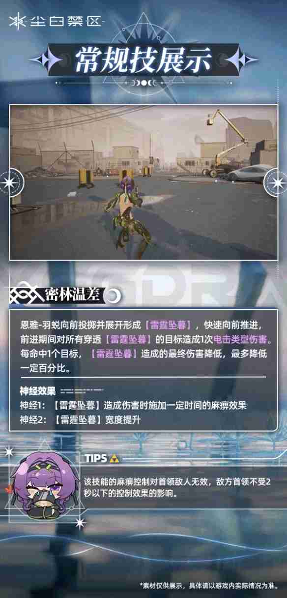 『黄昏の禁域』エンヤの羽根スラウ スキルガイド