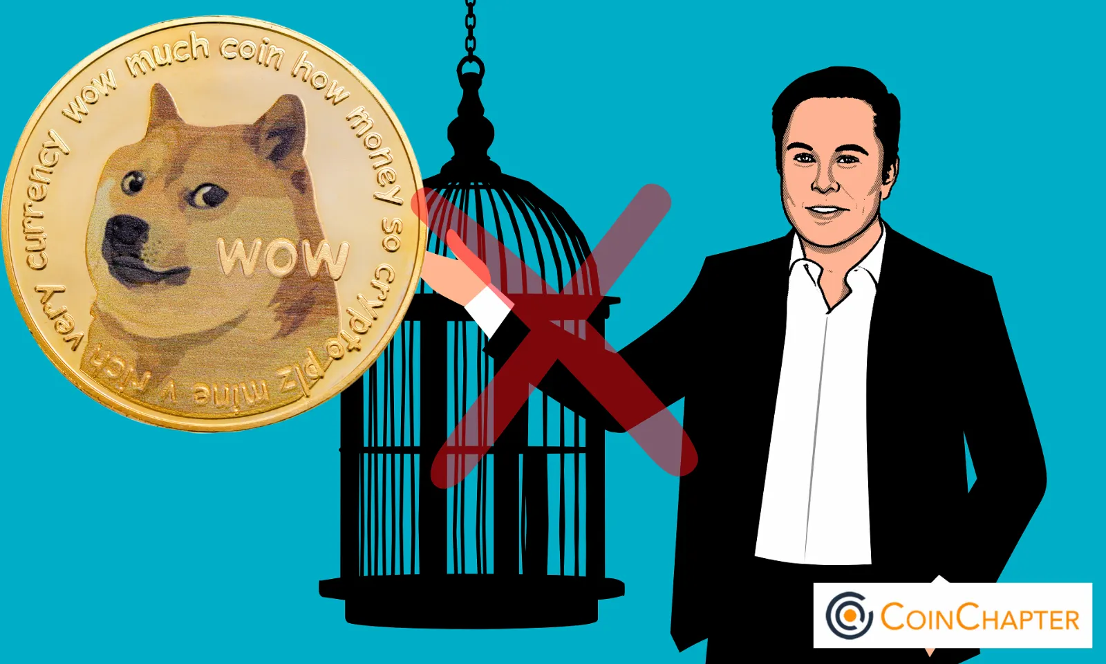 Pengaruh berkurangan Elon Musk pada Tindakan Harga Dogecoin (DOGE).