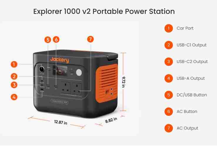 Jackery unveils Explorer 1000 v2 power station utilizing LFP batteries and AI-controlled charging