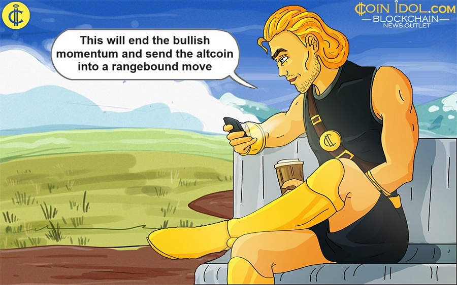 Dogecoin (DOGE) Price Prediction: DOGE Remains Trapped Below the 50-day SMA, Bearish Long-Term Prediction
