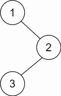 . Binary Tree Postorder Traversal