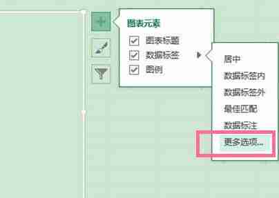 excel怎么将数据转换成图表显示百分比