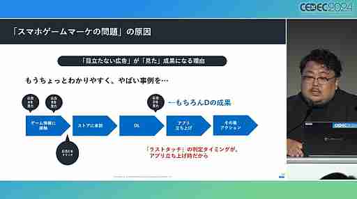 今や広告は目立たないほうがいい？　今年も行われた「スマホゲームマーケの『嘘』」を紹介するセッションレポート［CEDEC 2024］