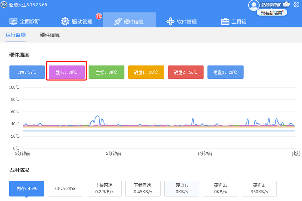 amd显卡驱动造成电脑蓝屏怎么解决 amd显卡驱动蓝屏修复方法
