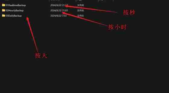 Black Myth Enlightenment Empty Save Method