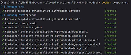Build a Real-time GitHub Stats Dashboard with Python