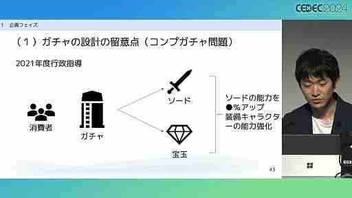“消費者庁コラボ”を起こさないためには。「過去の処分例から見る，ゲーム開発・運営における景品表示法のポイント」レポート［CECEC 2024］
