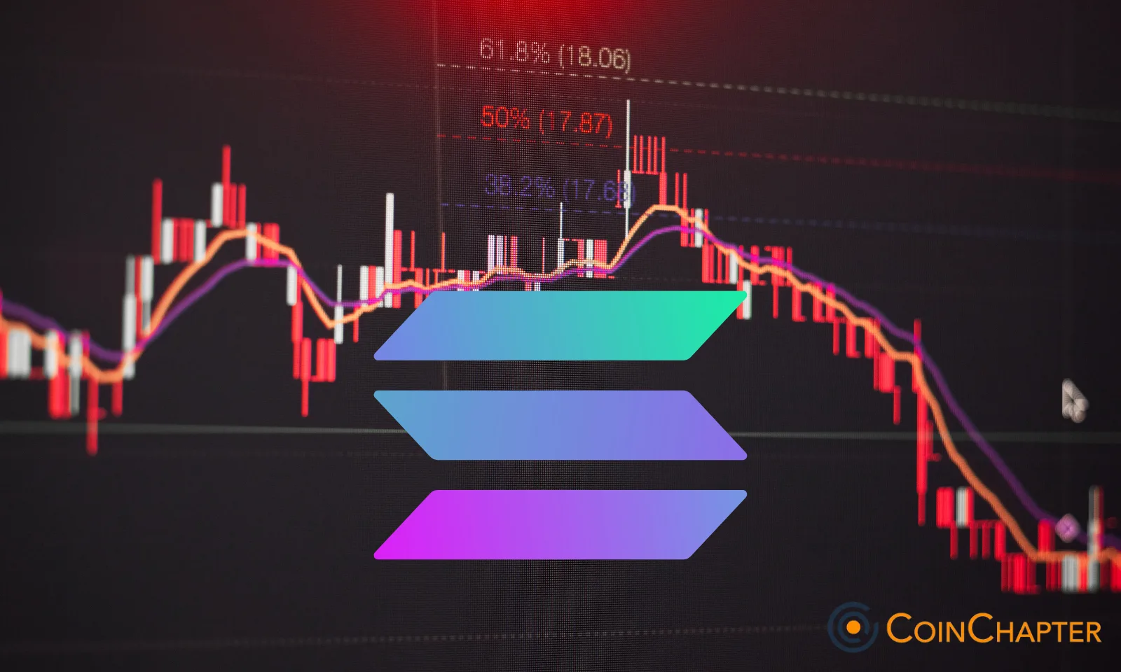 随着涨势失去动力，Solana (SOL) 价格第三季度可能下跌 30%